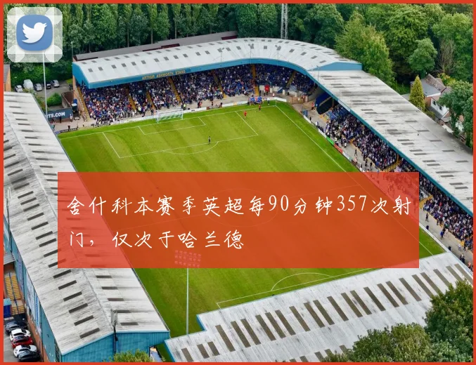 舍什科本赛季英超每90分钟357次射门，仅次于哈兰德